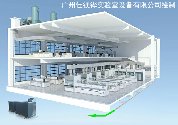 實驗室設計裝修--廣州機械科學研究院有限公司與佳鎂鏵公司簽訂實驗室設計裝修合同